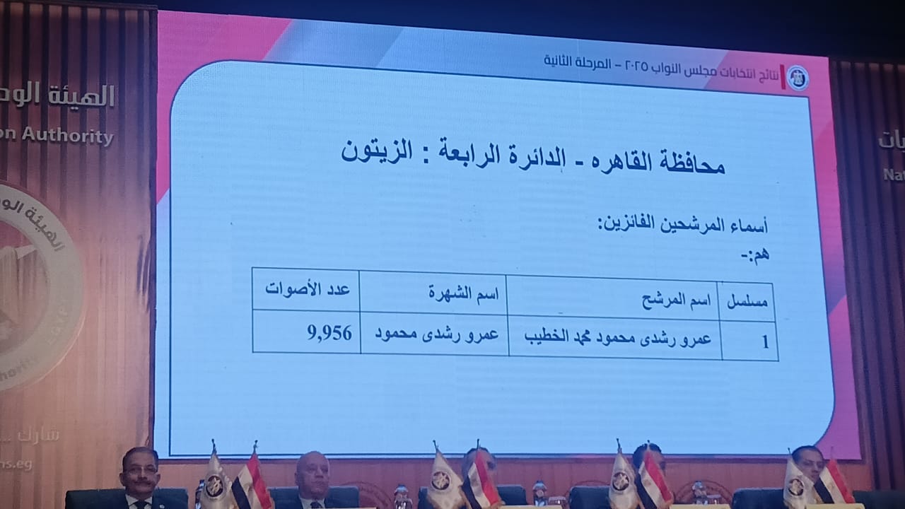 نتائج انتخابات البرلمان في 15 دائرة  (1)