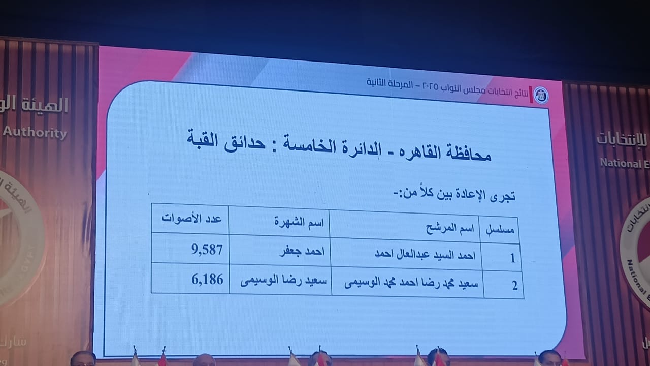 نتائج انتخابات البرلمان في 15 دائرة  (2)