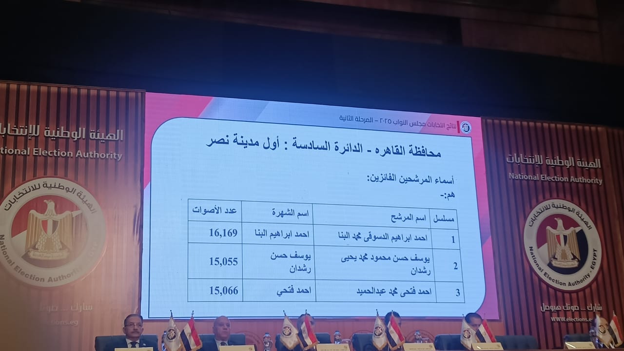 نتائج انتخابات البرلمان في 15 دائرة  (3)