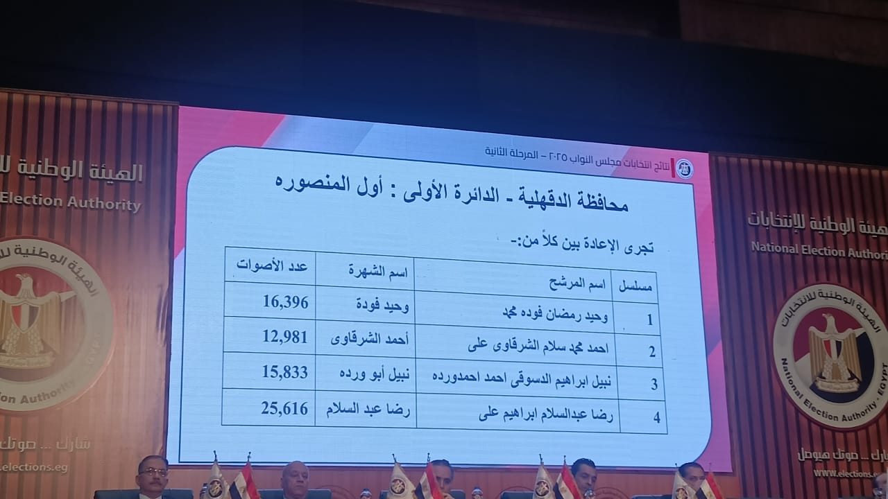 نتائج انتخابات البرلمان في 14 دائرة   (6)
