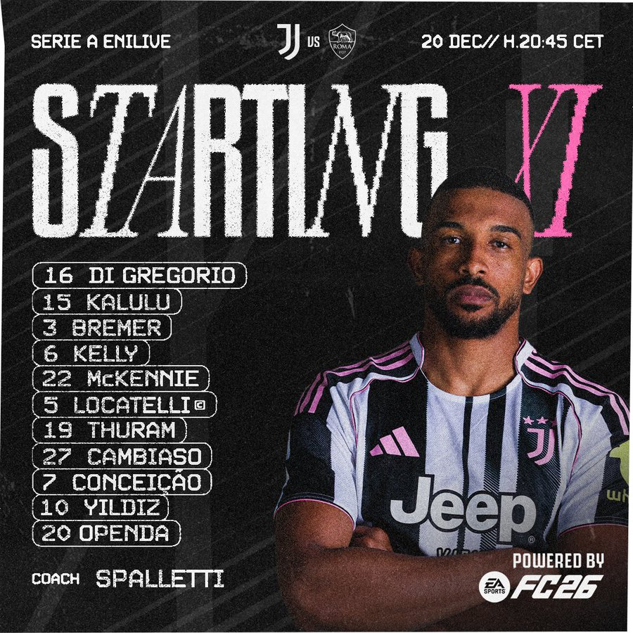 تشكيلة يوفنتوس