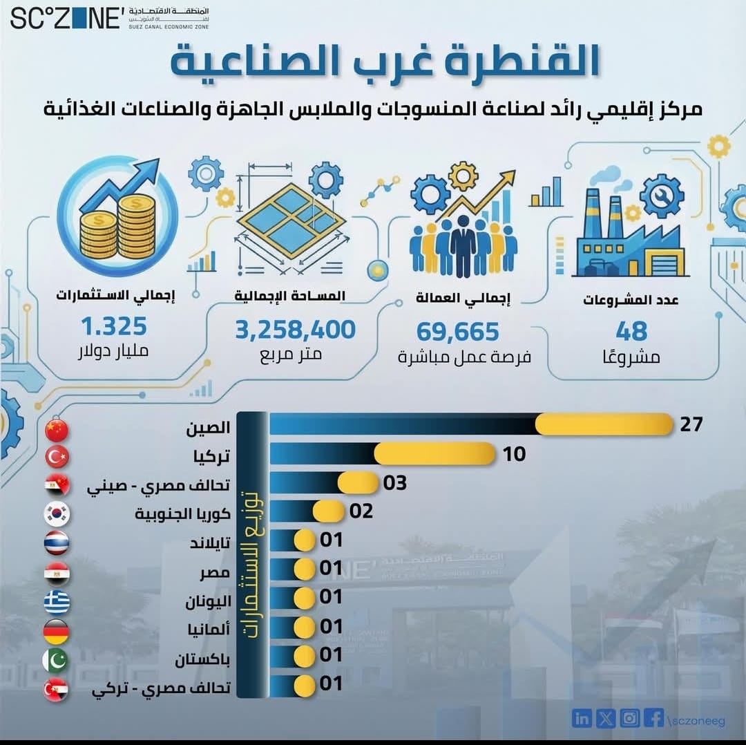 63dcbc6e-e1dd-4b8b-8ec5-a87b9871bd46