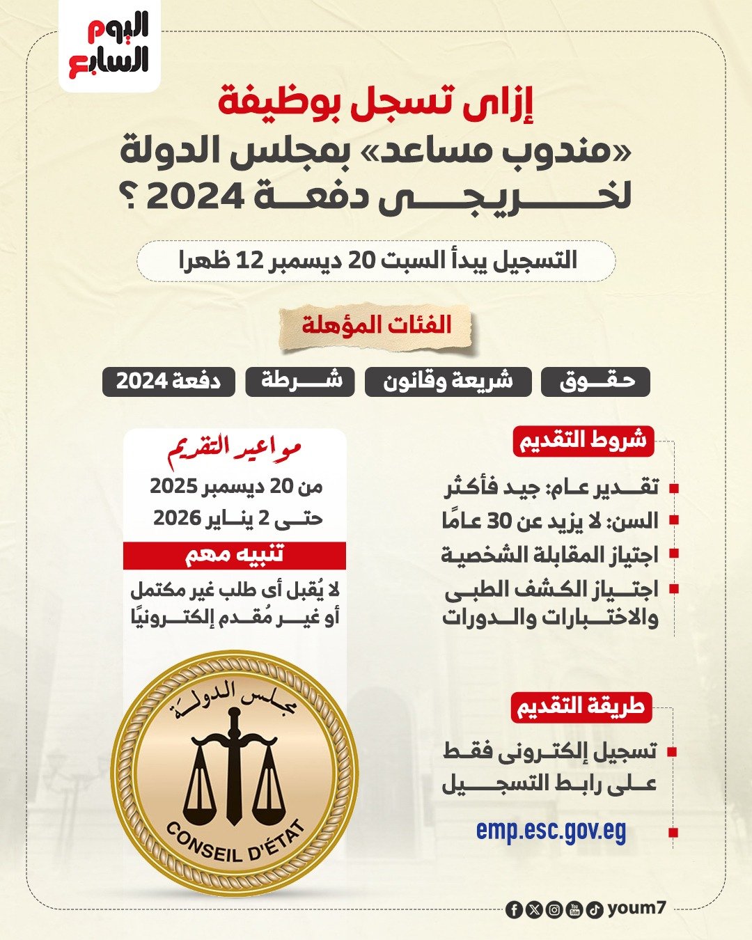 انفوجراف.. إزاي تسجل في وظيفة «مندوب مساعد» بمجلس الدولة لخريجى دفعة 2024