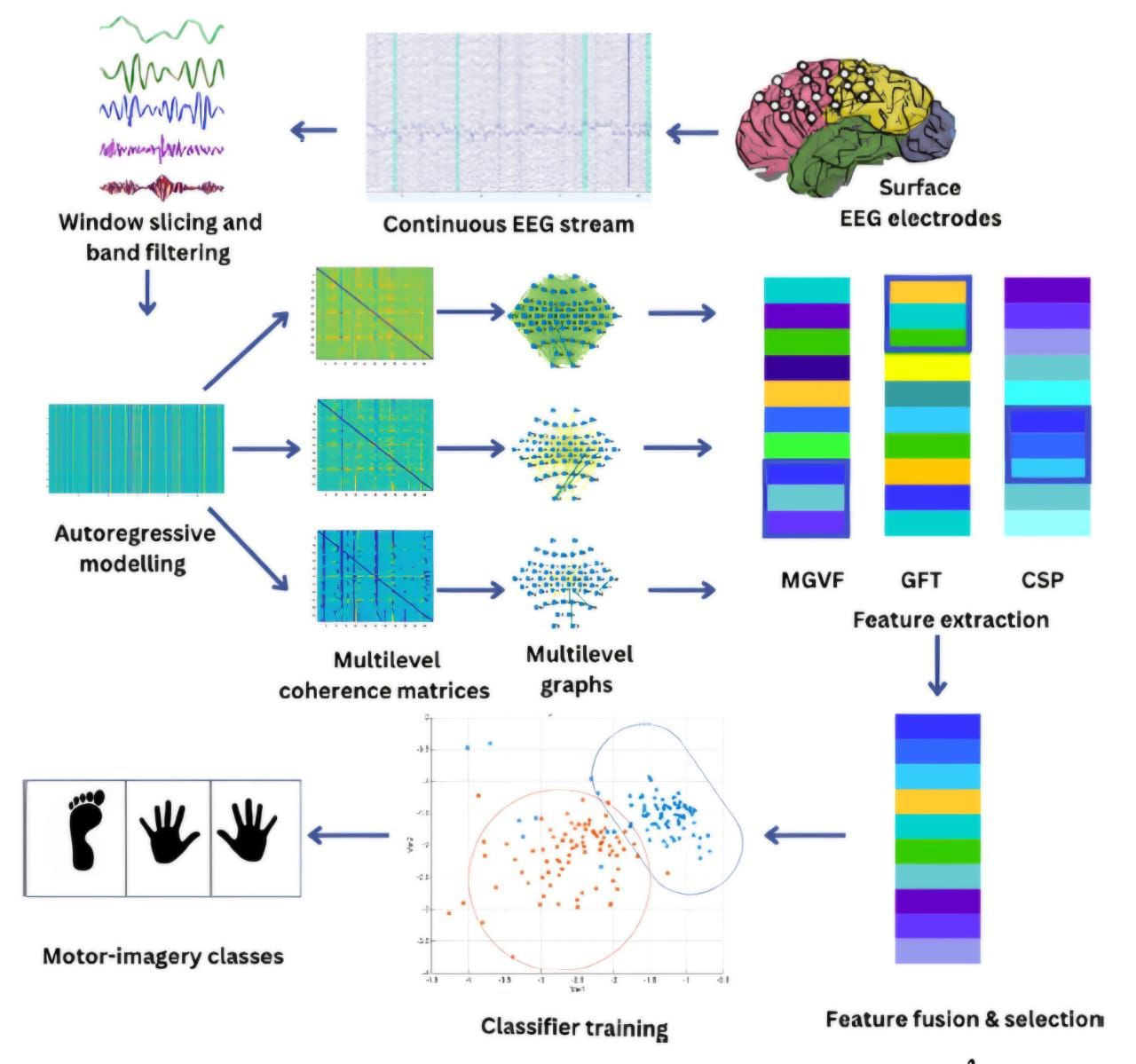 WhatsApp Image 2025-12-21 at 12.56.06 PM (1)