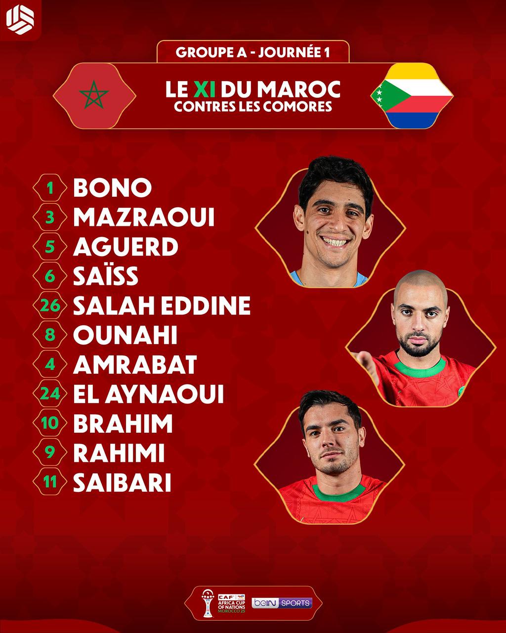 تشكيل منتخب المغرب