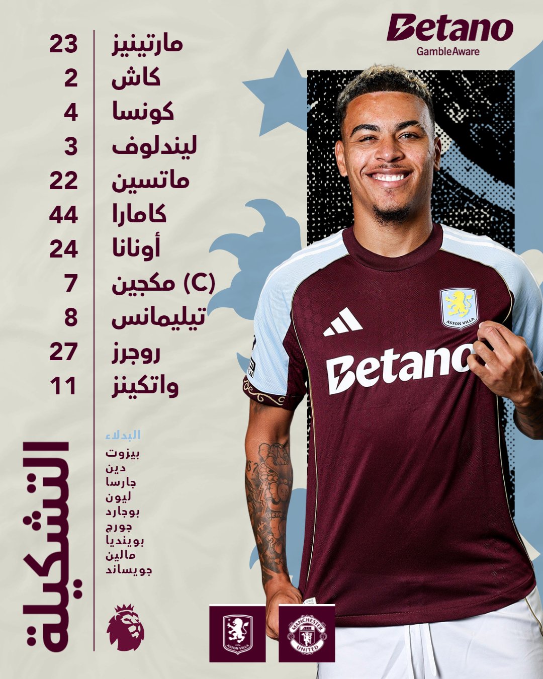 تشكيلة أستون فيلا أمام مانشستر يونايتد