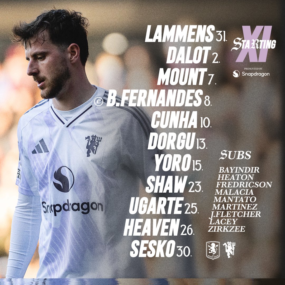 تشكيلة مانشستر يونايتد