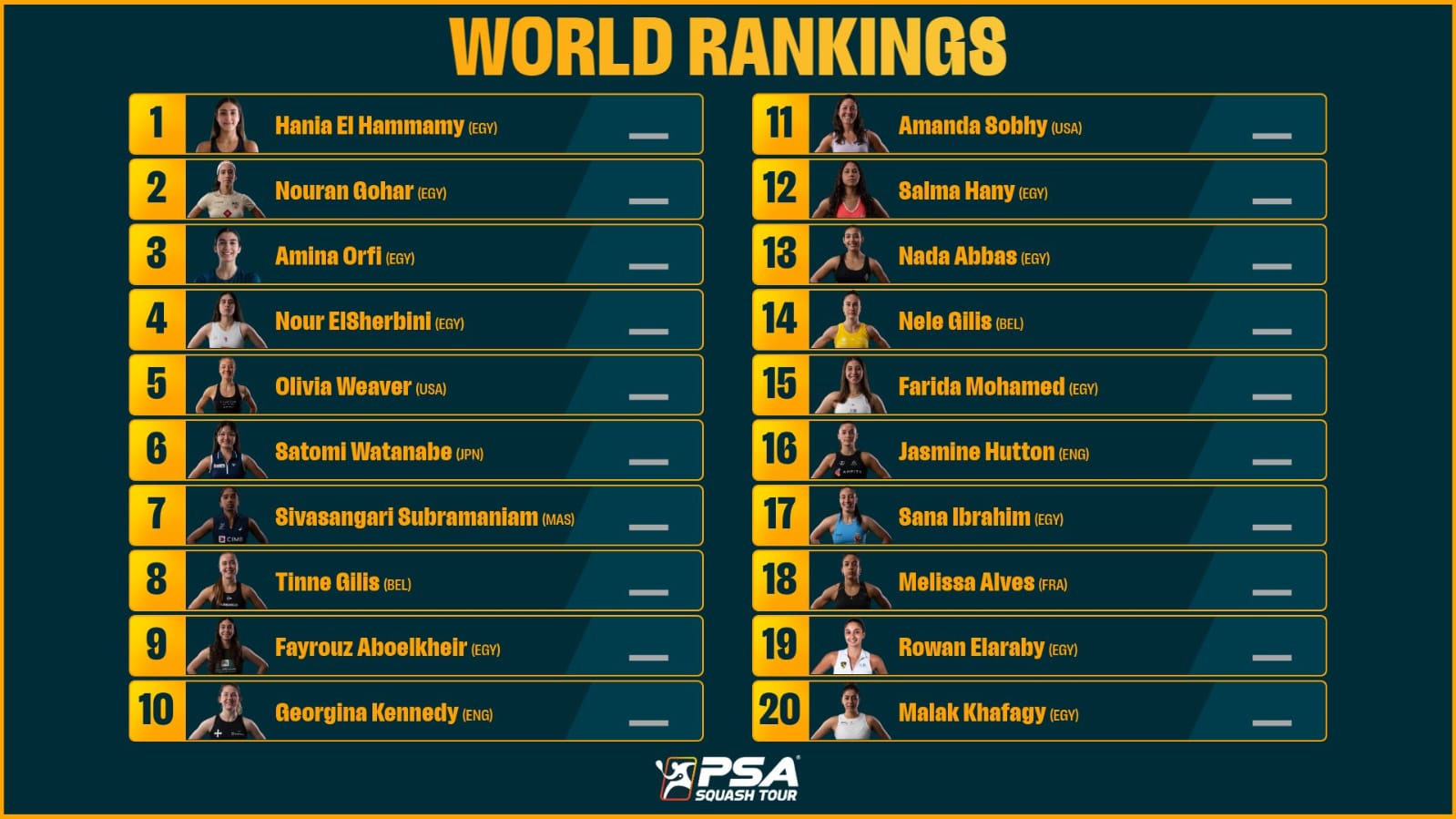 تصنيف السيدات