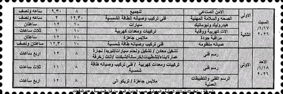 موعد امتحانات الترم الأول لصفوف النقل والإعدادية بالوادى الجديد (31)