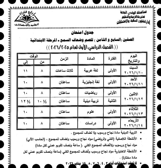 موعد امتحانات الترم الأول لصفوف النقل والإعدادية بالوادى الجديد (1)