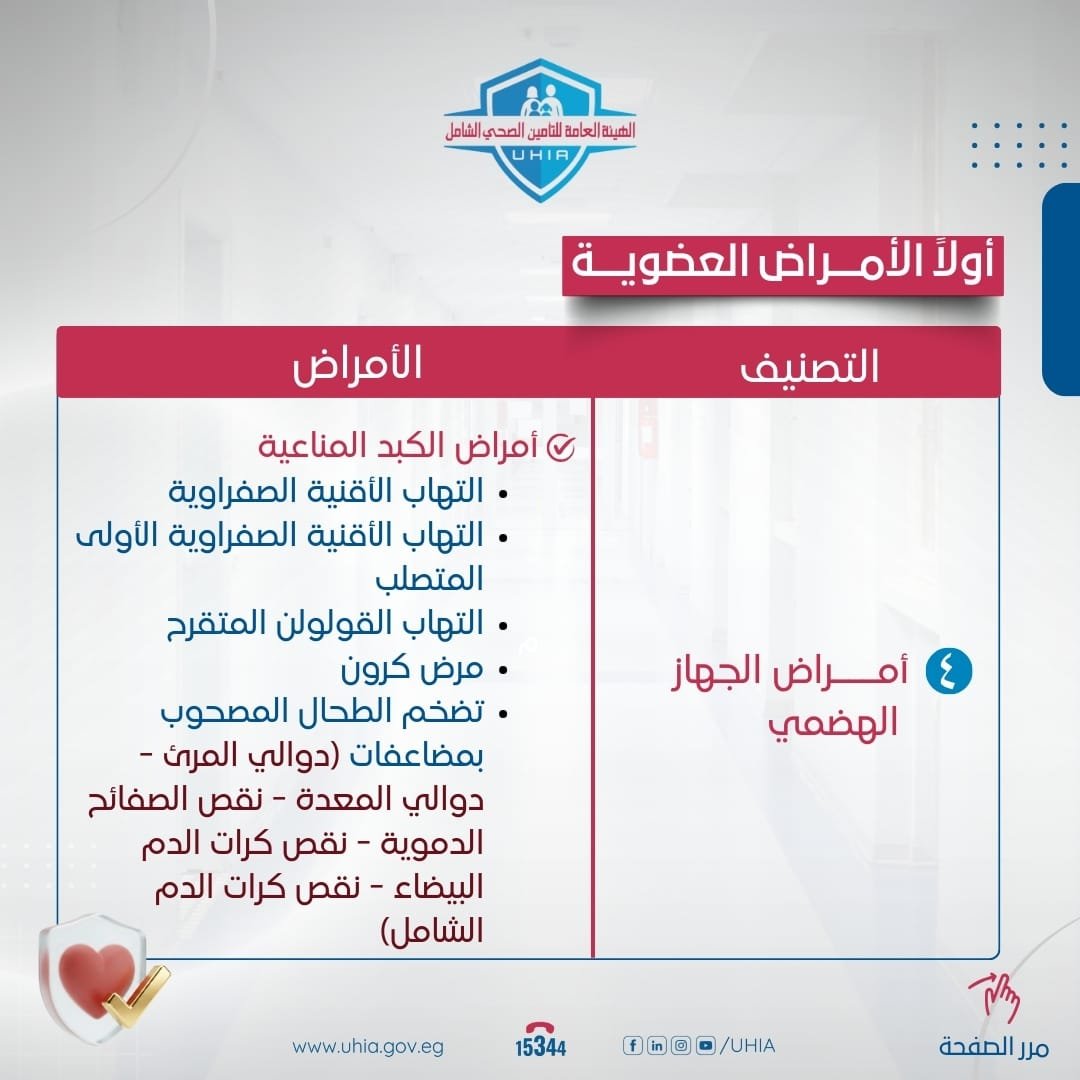 تصنيف أمراض الجهاز الهضمى بالمجان فى المنظومة