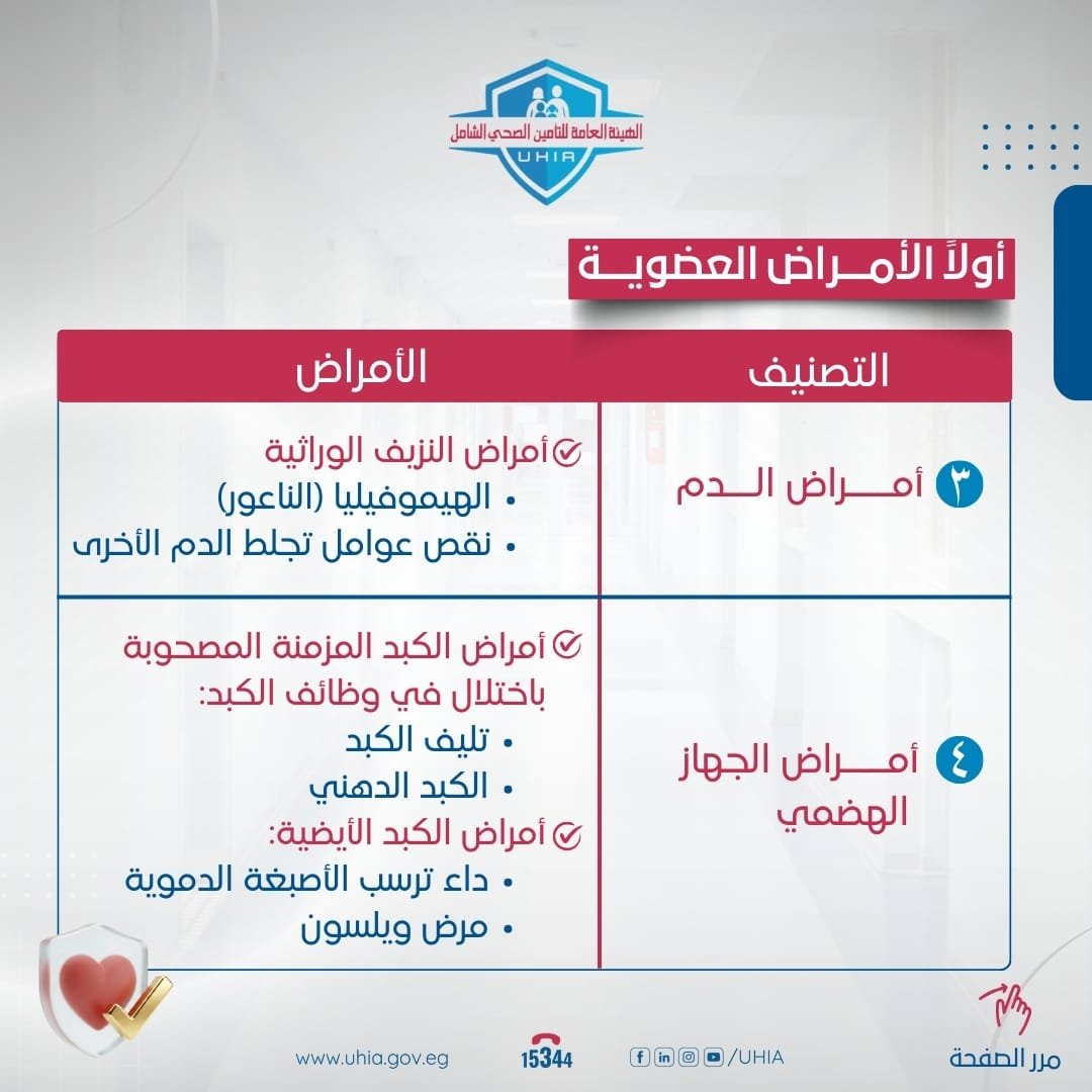 جانب من تصنيف أمراض الدم والجهاز الهضمى بالمجان