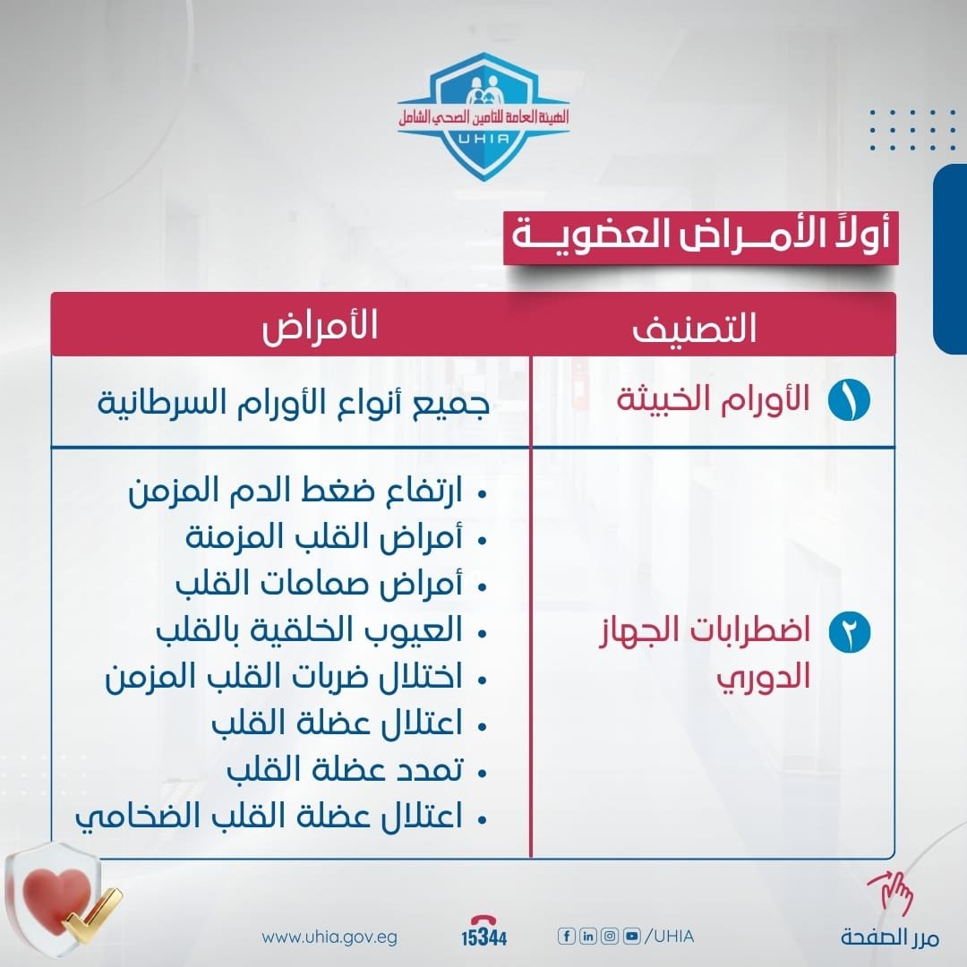 تفاصيل دعم الأمراض العضوية بالمنظومة