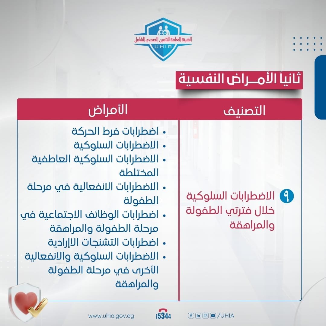 علاج اضطرابات السلوكية خلال فترتى الطفولة والمراهقة