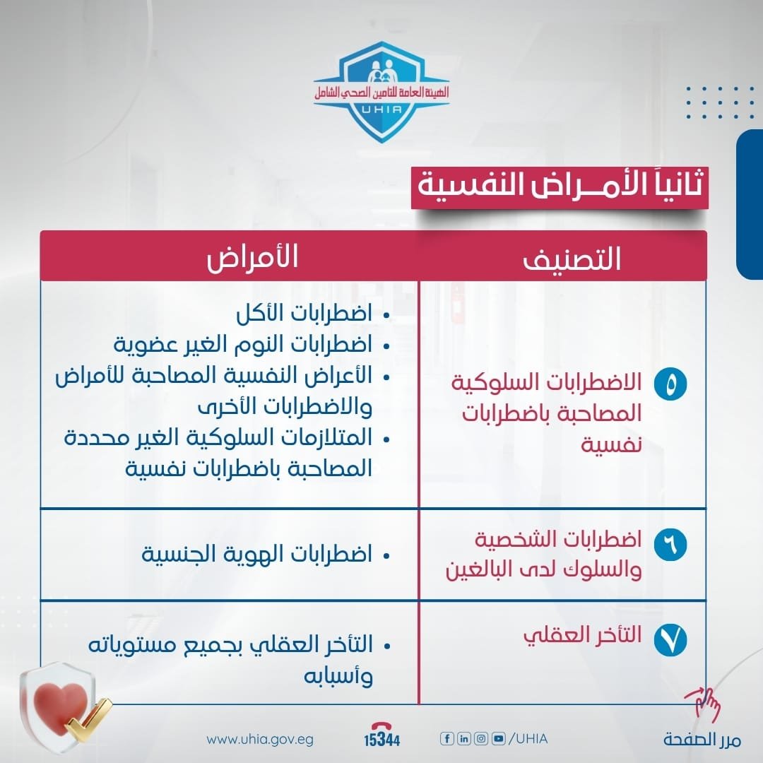 علاج الأمراض السلوكية والتاخر العقلى بالمنظومة