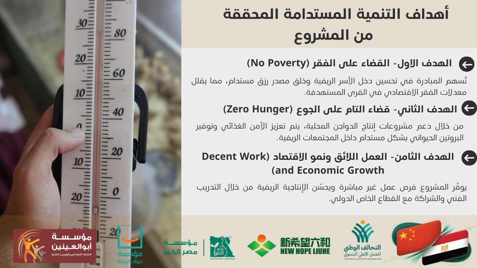 التحالف الوطني للعمل الأهلي التنموي يختتم المرحلة الأولى من مبادرة أمل جديد بالمنوفية (10)