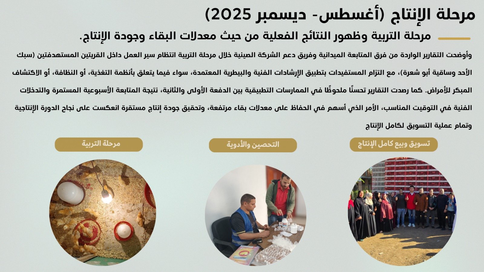 التحالف الوطني للعمل الأهلي التنموي يختتم المرحلة الأولى من مبادرة أمل جديد بالمنوفية (11)