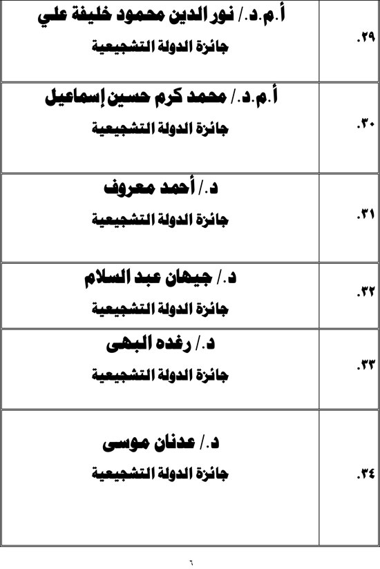 1220252318103249-اسماء-المكرمين-النداء-7