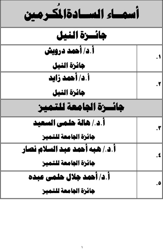 1220252318103249-اسماء-المكرمين-النداء-2