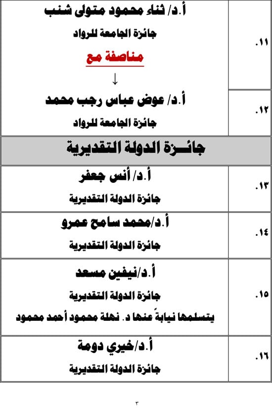 1220252318103249-اسماء-المكرمين-النداء-4