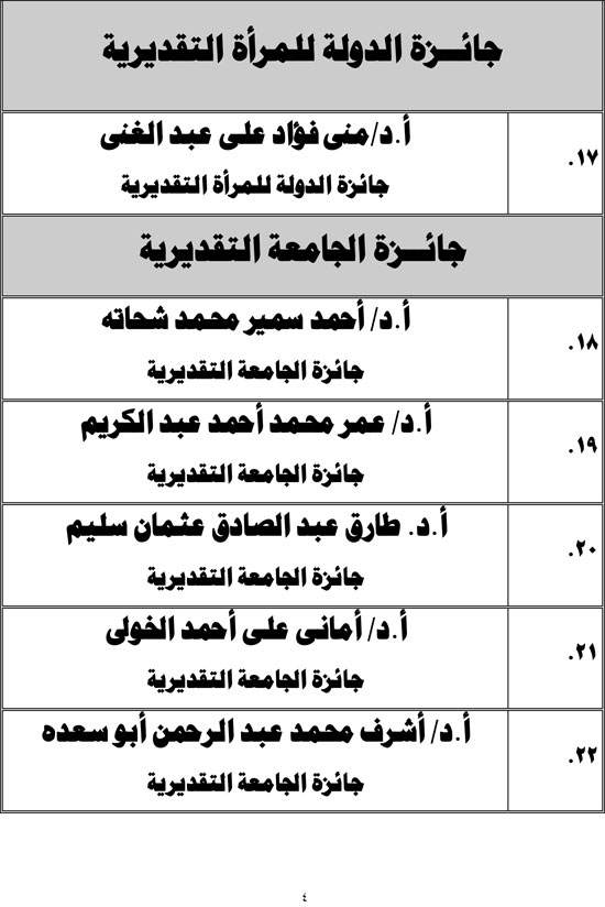 1220252318103249-اسماء-المكرمين-النداء-5