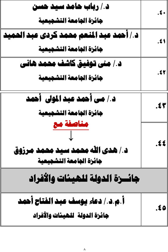 1220252318103249-اسماء-المكرمين-النداء-9