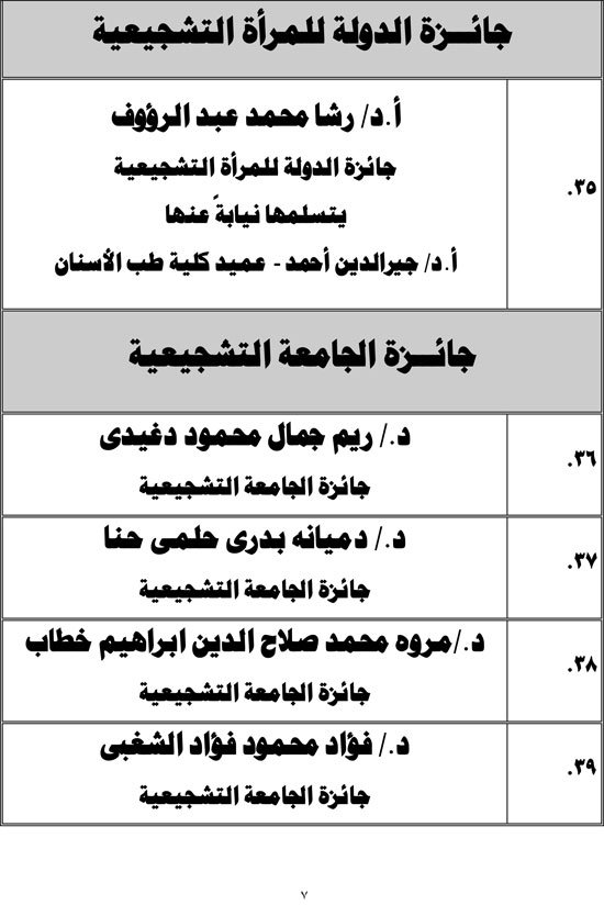 1220252318103249-اسماء-المكرمين-النداء-8