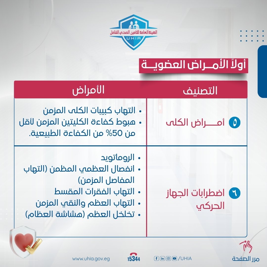 أنواع أمراض الكلى والجهاز الحركى التى تعالج بالمجان