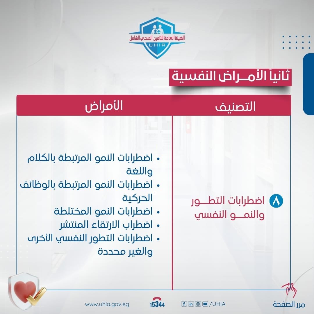 علاج اضطرابات التطور والنمو النفسي بالمنظومة