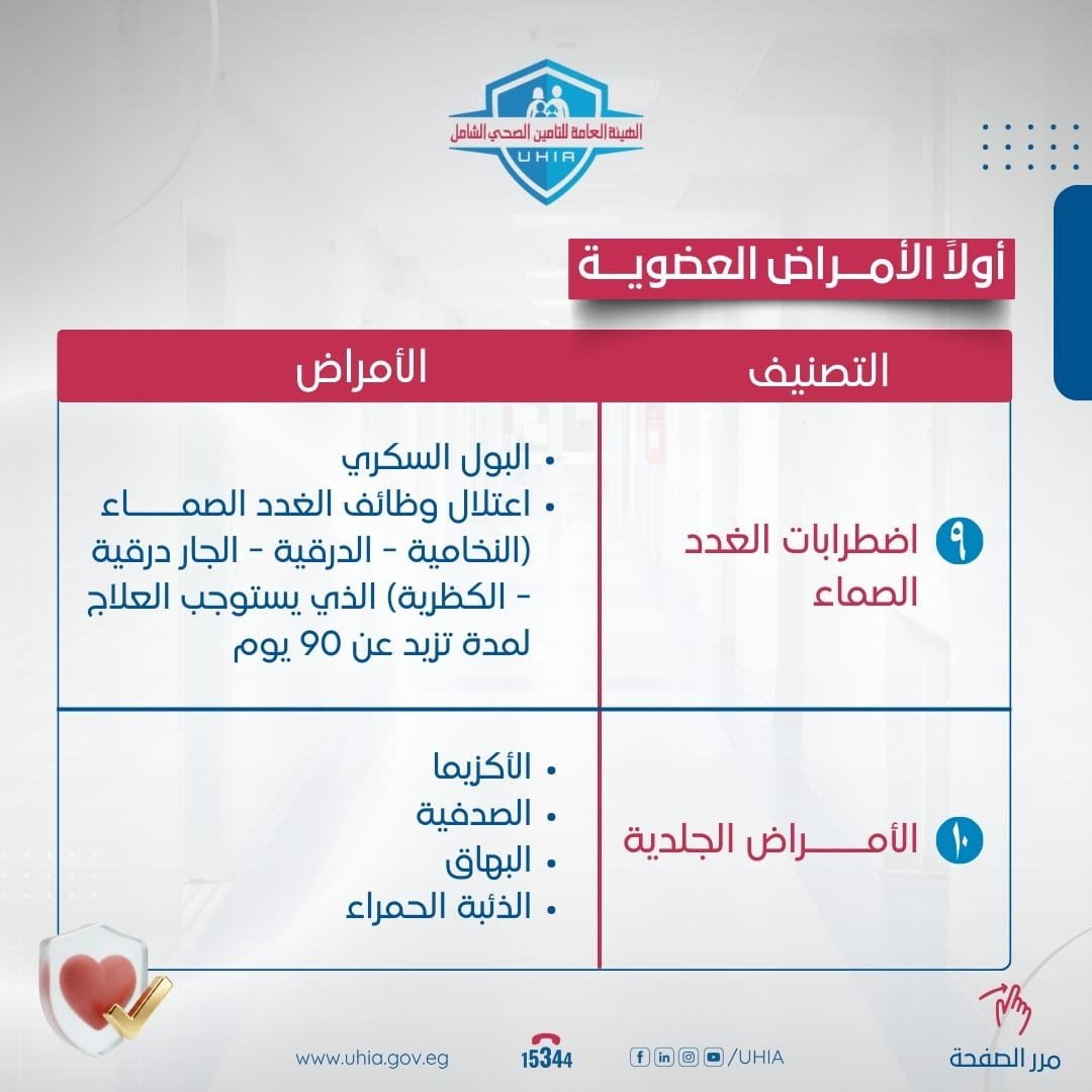 علاج اضطرابات الغدد الصماء والأمراض الجلدية بالمنظومة