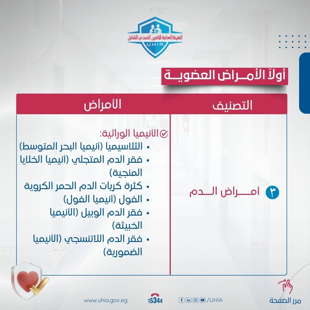 تصنيف علاج أمراض الدم بالمجان فى المنظومة