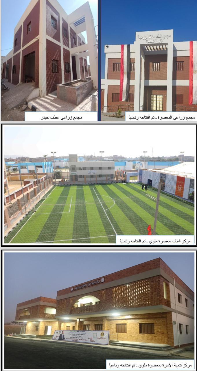 مشروعات المنيا مشروعات المنيا