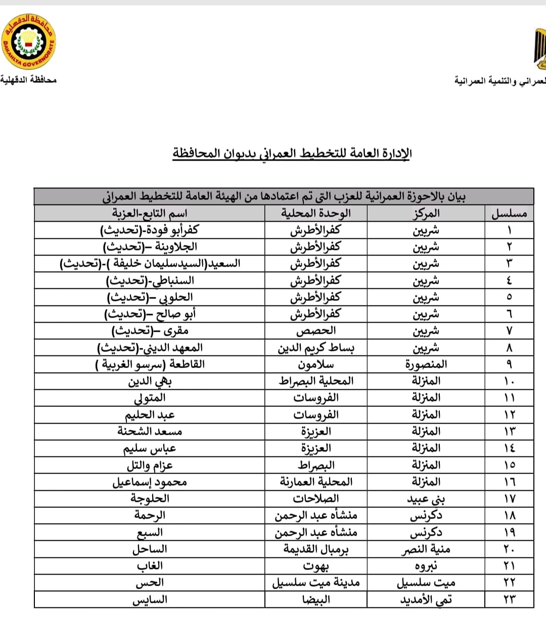 1000293084 1000293084