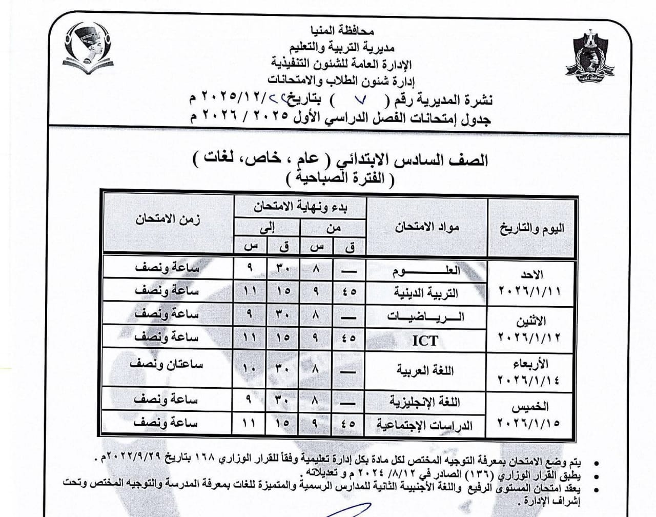 جداول إمتحانات الفصل الدراسى الاول للمرحلة الإبتدائية بالمنيا (2)