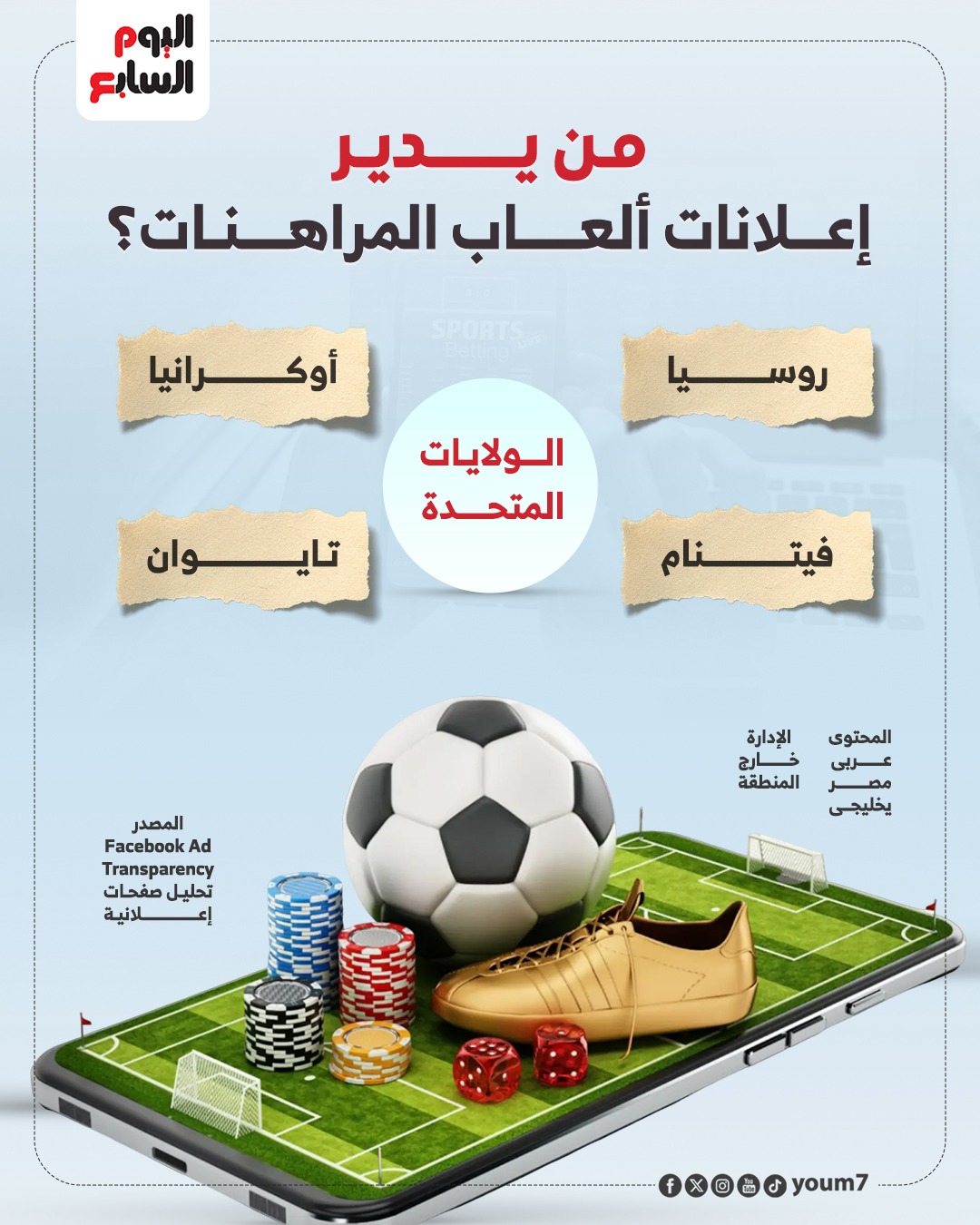 من يدير العاب القمار