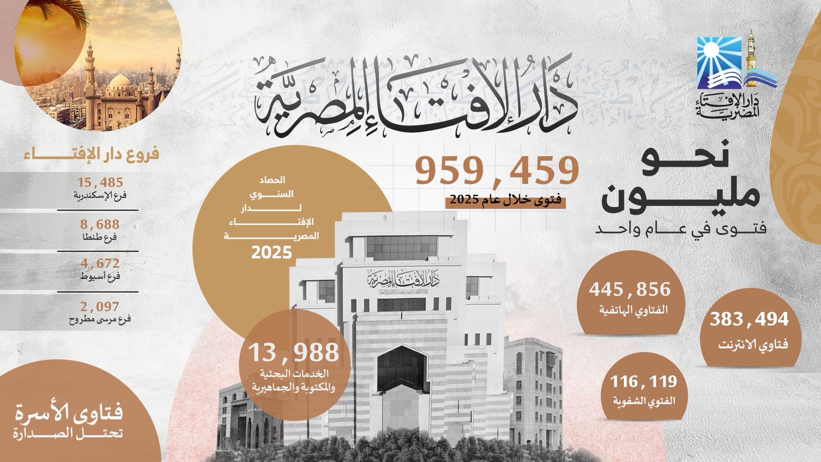 WhatsApp Image 2025-12-24 at 9.59.01 AM