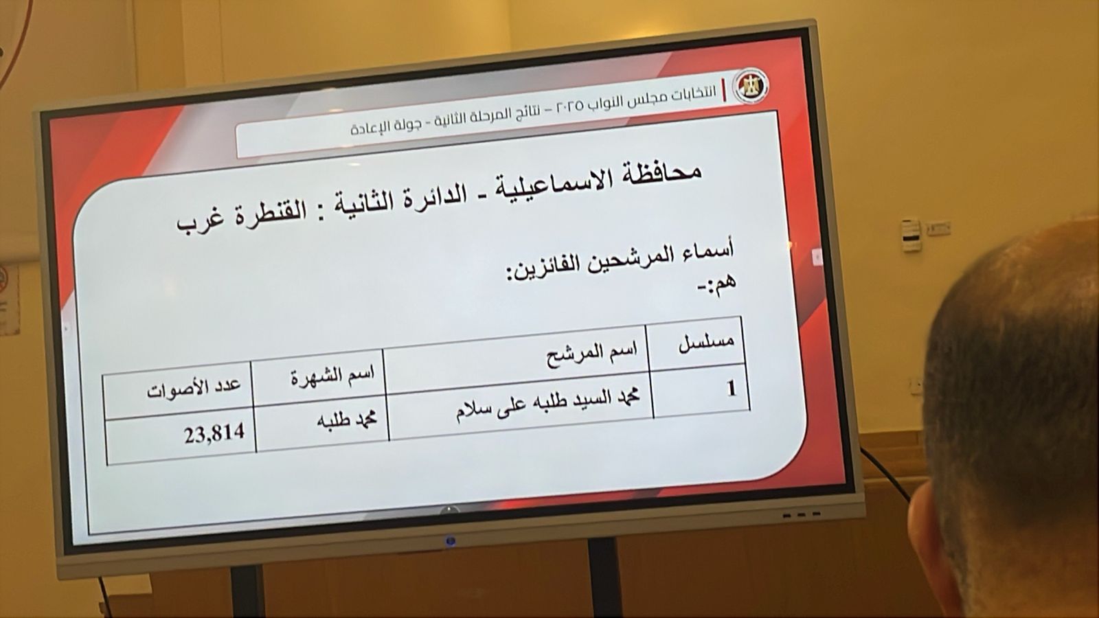 انتخابات القنطرة الاسماعيلية انتخابات القنطرة الاسماعيلية