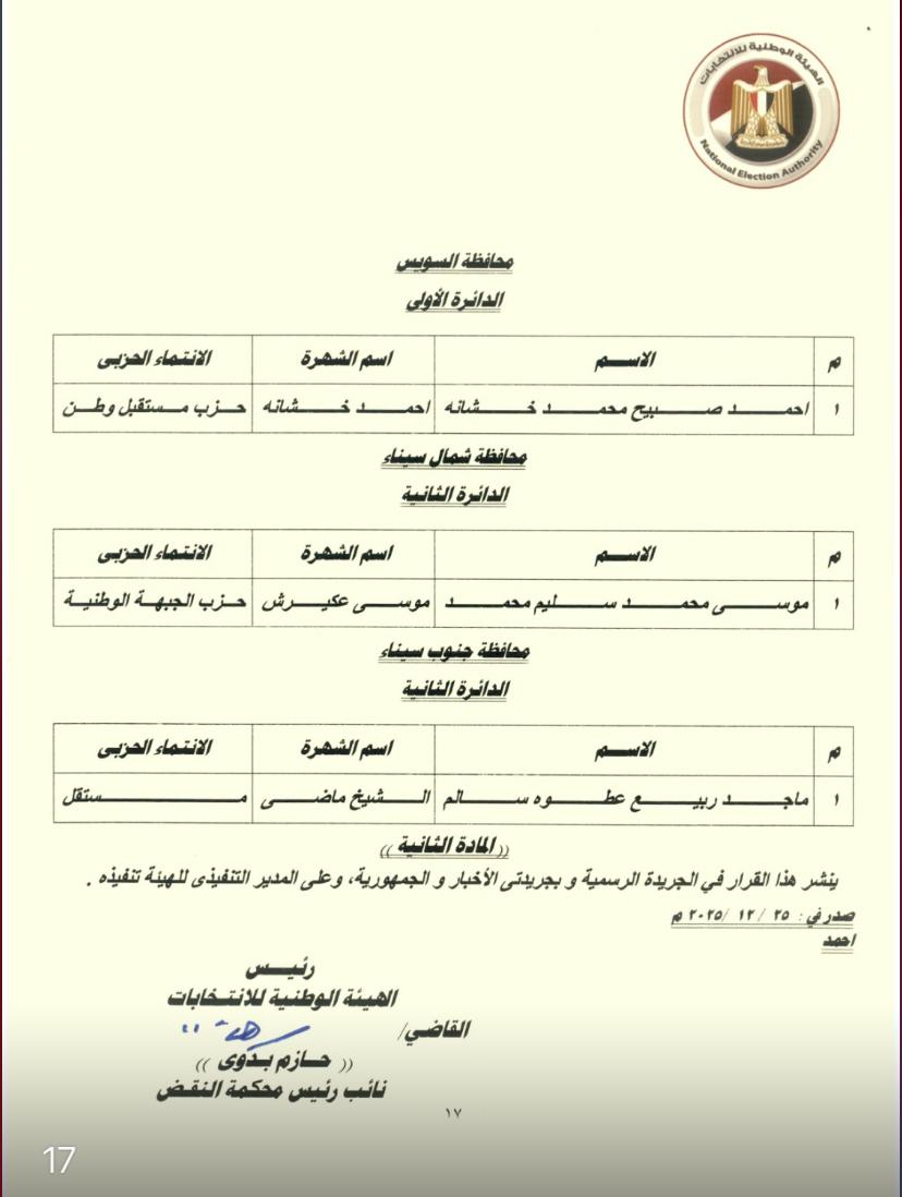 نتيجة المرحلة الثانية لانتخابات مجلس النواب (11)