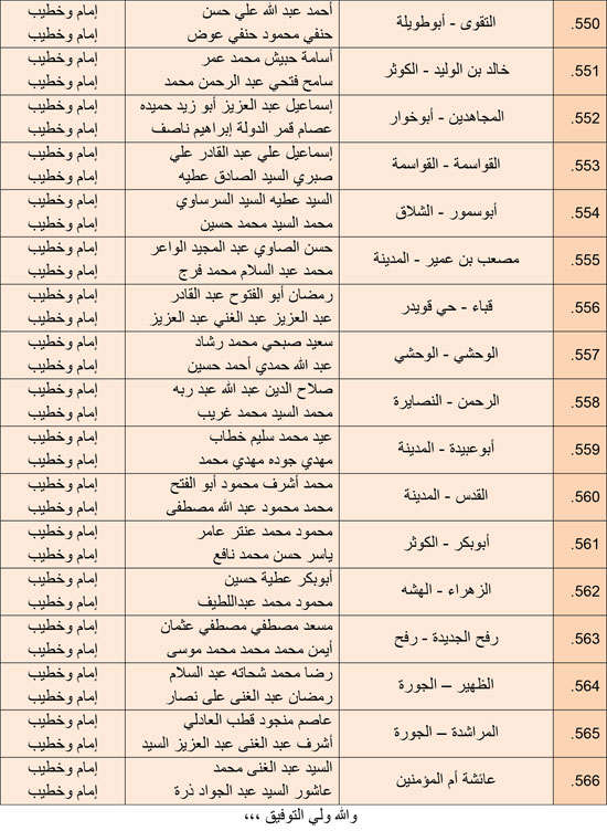 1220252510279850-مجالس-الفقه---الرابع-ديسمبر-6-مديريات---36