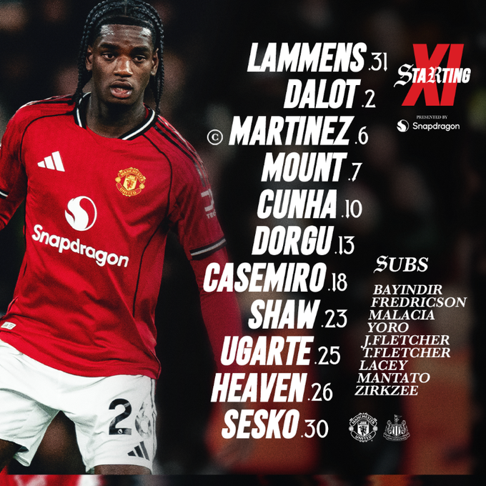 تشكيلة مانشستر يونايتد