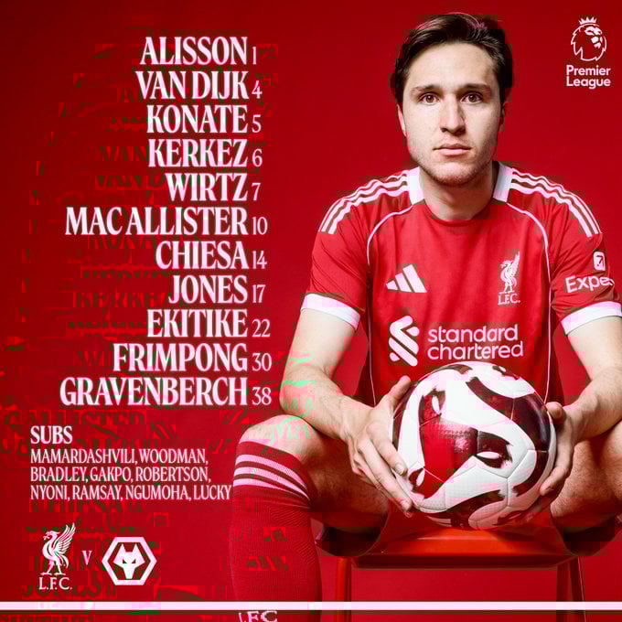 تشكيل ليفربول