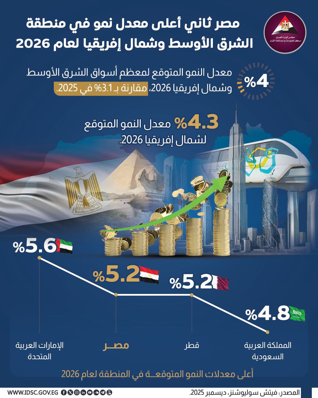 WhatsApp Image 2025-12-27 at 3.11.51 PM