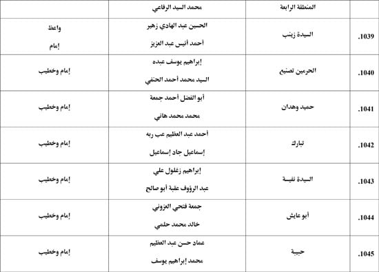 معدل--يناير-2026م-المنبر-الثابت-28 (59)