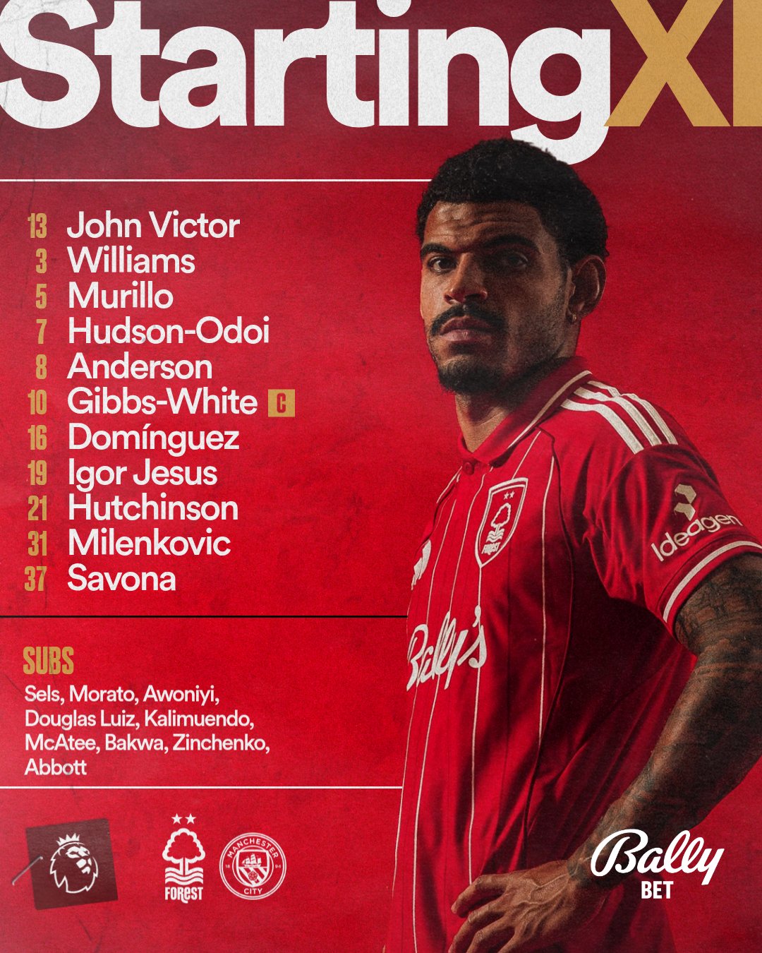 تشكيل نوتينجهام