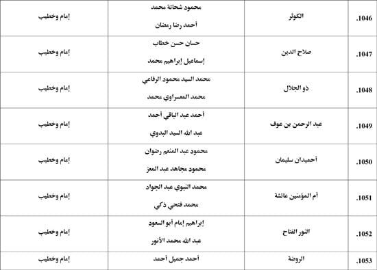 معدل--يناير-2026م-المنبر-الثابت-28 (60)