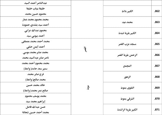 معدل--يناير-2026م-المنبر-الثابت-28 (41)