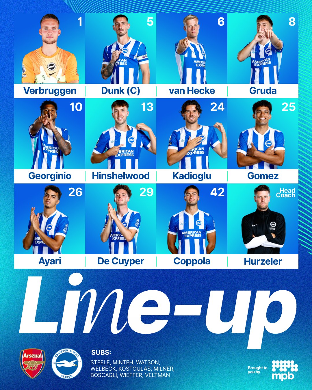 تشكيلة برايتون