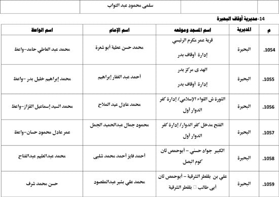 معدل--يناير-2026م-المنبر-الثابت-28 (61)