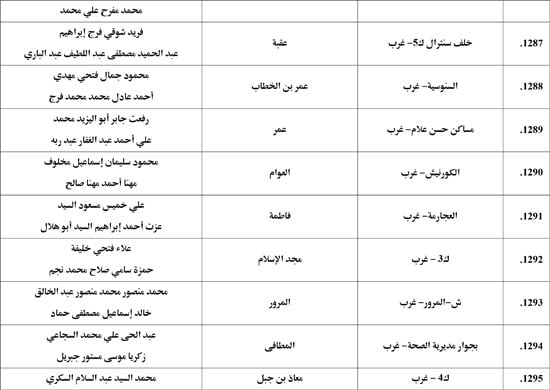 معدل--يناير-2026م-المنبر-الثابت-28 (82)