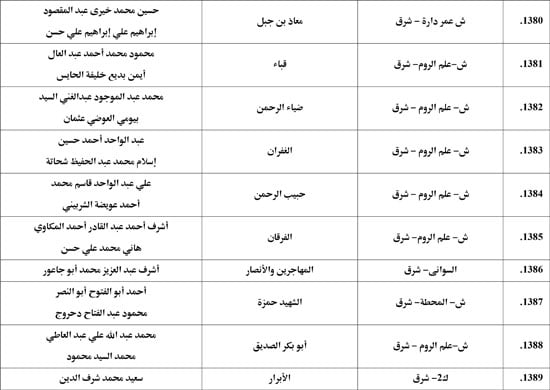معدل--يناير-2026م-المنبر-الثابت-28 (92)